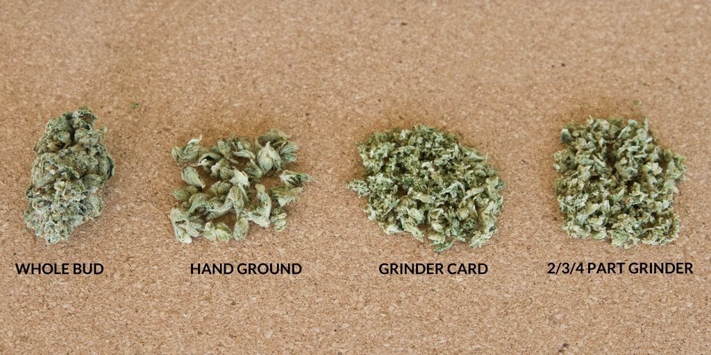 types-of-grinded-weed
